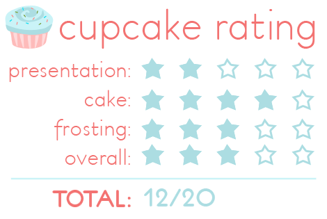 cupcakereviewSSS