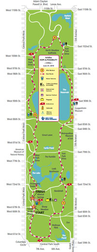 centralparkrace