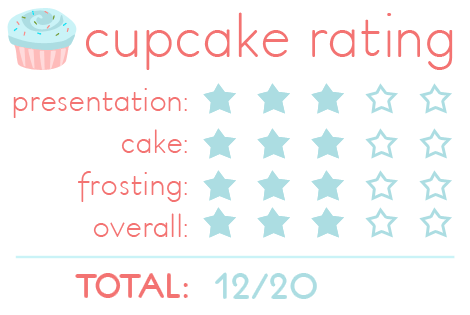 Cupcake Stop cupcake review rating